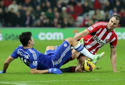 Video Ngoại Hạng Anh: Sunderland 3-2 Chelsea