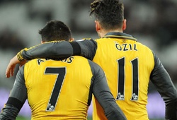 Video: Sự nghiệp của Oezil và Sanchez tại EPL qua các con số
