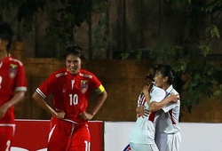 Video: Thắng Myanmar, ĐT nữ Việt Nam giành vé dự Asian Cup 2018
