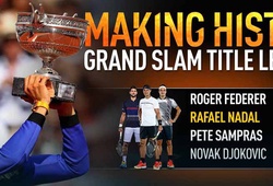 Lập kỳ tích Roland Garros, Rafael Nadal nhắm ngay đến vinh quang mới