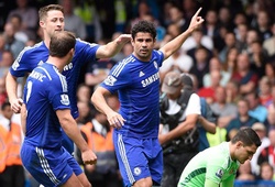 22h00 (19/12), sân Stamford Bridge,  Chelsea - Sunderland: Ngày đầu tiên không Mou