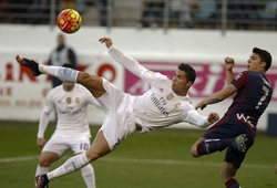 Cristiano Ronaldo: Cứ có bóng là sút