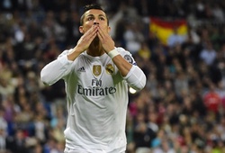 Real Madrid - Cristiano Ronaldo: Tranh cãi...lại ra tiền