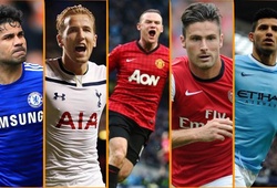 Premier League 2015/16: Những ngôi sao nhạt nhòa