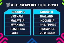 Việt Nam "né" được bảng tử thần có Indonesia và Thái Lan ở AFF Cup 2018