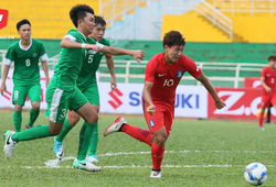 U22 Macau mang cầu thủ nghiệp dư đá vòng loại U23 châu Á