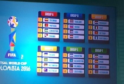 Việt Nam chung bảng với Italia, Paraguay và Guatemala ở VCK Futsal World Cup 2016