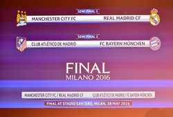 Chung kết Champions League sẽ được chiếu trên Youtube
