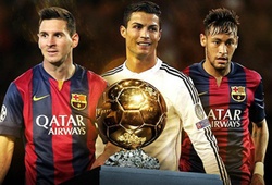 FIFA Ballon d'Or 2015 và những điều cần biết