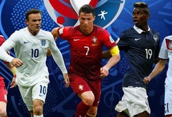 Lịch thi đấu, cặp đấu chi tiết vòng 1/8 EURO 2016