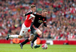 "Ma trận quái đản" Premier League