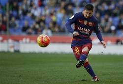 Rò rỉ chi tiết hợp đồng của Lionel Messi với Barca