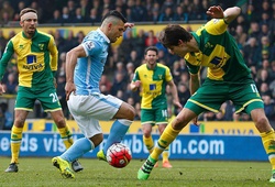 Video Ngoại hạng Anh: Norwich 0-0 Man City