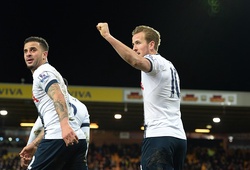 Video Ngoại hạng Anh: Norwich 0-3 Tottenham