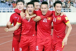 World Cup dự kiến sẽ có 40 đội: Cơ hội của Việt Nam?