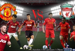 20h30 &#8211; 16/03 &#8211; Truyền hình trực tiếp:  Manchester Utd vs Liverpool