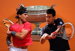 Roland Garros 2014: Djokovic quyết lật đổ Nadal