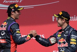 Red Bull kỳ vọng Ricciardo hơn Vettel