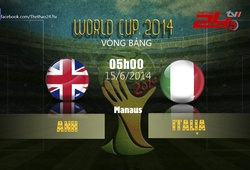 Trực tiếp Anh 1-2 Italia: Siêu hấp dẫn (KT)