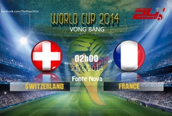 Trực tiếp Thụy Sĩ 2-5 Pháp: Ngoài sức tưởng tượng (KT)