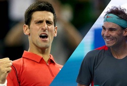 Djokovic và Nadal săn tiền thưởng ở Abu Dhabi
