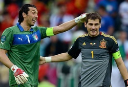 Gianluigi Buffon và Iker Casillas: Người lụn bại, kẻ phát tài