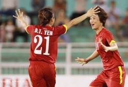 Nữ Việt Nam 4-0 Nữ Philippines: Giải quyết nhanh trong hiệp 1