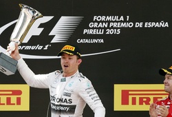 Nico Rosberg đăng quang tại SPANISH GP