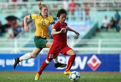 Nữ Việt Nam 3-4 U20 Úc: Thua đau