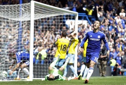 10 bàn thắng đẹp nhất mùa giải 2014-2015 của các cầu thủ Chelsea