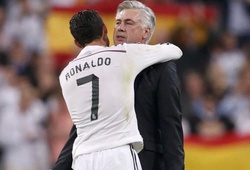Nếu Real Madrid bổ nhiệm Rafael Benitez: Báo động đỏ cho Ronaldo