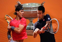 Roland Garros – Ngày thứ 11: Sinh nhật đặc biệt của Nadal