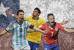 Điểm mặt anh tài Copa America 2015