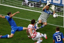 Croatia 1-1 Ý: Trận cầu khó khăn