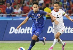 Chung kết bóng đá nam SEA Games 28: U23 Thái Lan 3-0 U23 Myanmar
