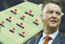 Man Utd im ắng trên TTCN hè 2015: Bàn tính Van Gaal