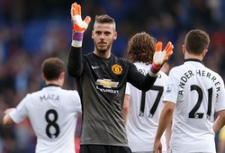 Real Madrid đã làm việc xong với David de Gea