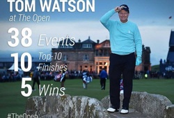 Vòng 2, British Open: Tạm biệt Tom Watson