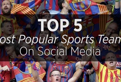 Top 5 CLB được quan tâm nhất trên mạng xã hội