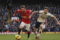 Mở màn Premier League: “Quỷ đỏ” giương oai