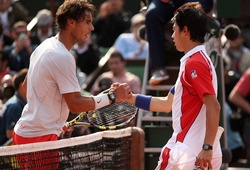 Rogers Cup 2015: Còn ai sợ Nadal?