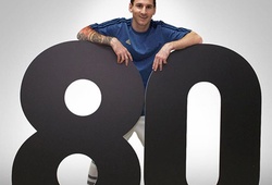 Fan trên Facebook của Messi: Gấp đôi dân số Argentina