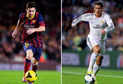 Ronaldo, Messi nhận lương ngang nhau