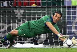 Pha cứu thua của Buffon đứng đầu danh sách cản phá tuần qua