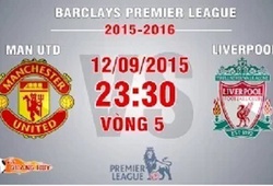 Trực tiếp vòng 5 Premier League: Man Utd vs Liverpool