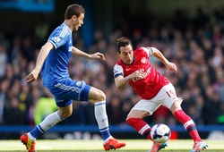 Theo Walcott: “Điều tệ nhất vẫn đang chờ Chelsea”