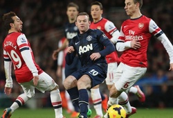 1 ngày trước trận Arsenal vs Man Utd: Cá nhân hay tập thể sẽ thắng?