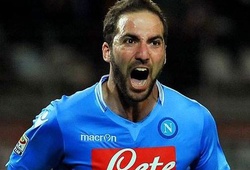 Gonzalo Higuain: “Sát thủ” trở lại