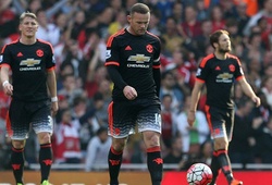Man Utd nhận 3 bàn thua nhanh nhất lịch sử