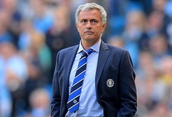 Chelsea: Hiệu quả chuyển nhượng bằng 0